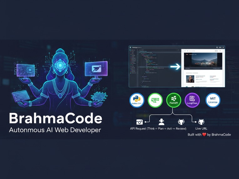 Brahmacode – screenshot 1