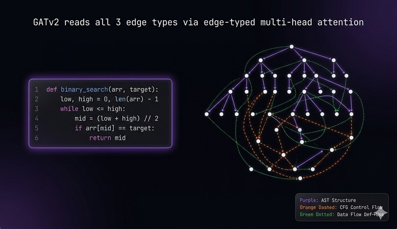 SEQUENT – screenshot 5