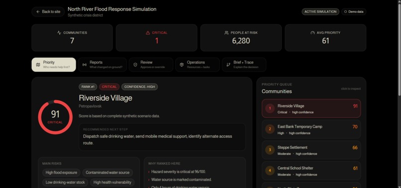 AIDYN – screenshot 2