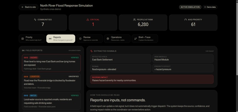 AIDYN – screenshot 3