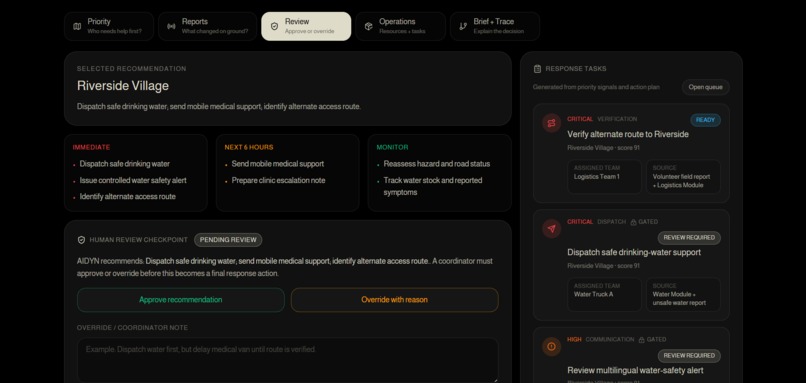 AIDYN – screenshot 4