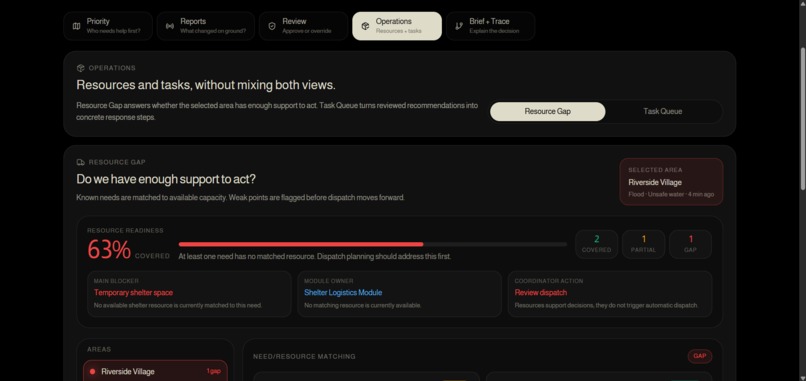 AIDYN – screenshot 5