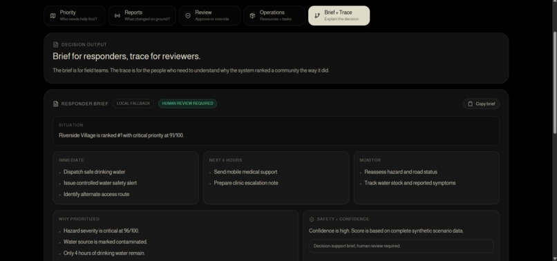 AIDYN – screenshot 6