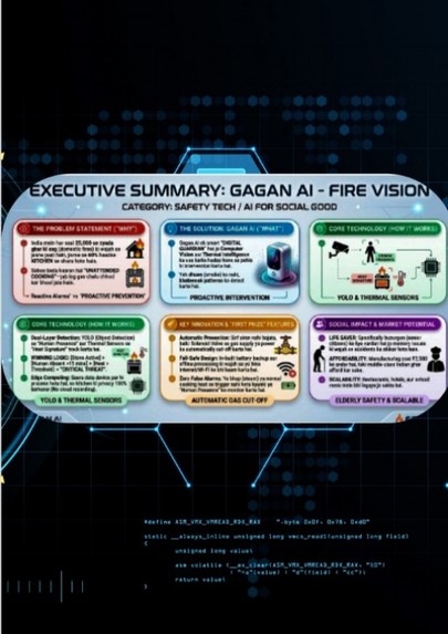 Gagan AI fire vision  – screenshot 7