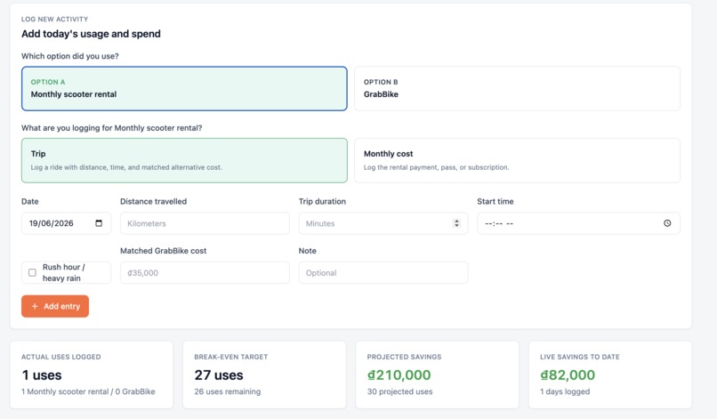 WorthIt – screenshot 1