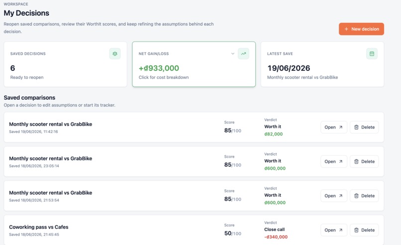 WorthIt – screenshot 2
