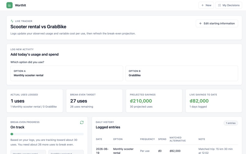 WorthIt – screenshot 3
