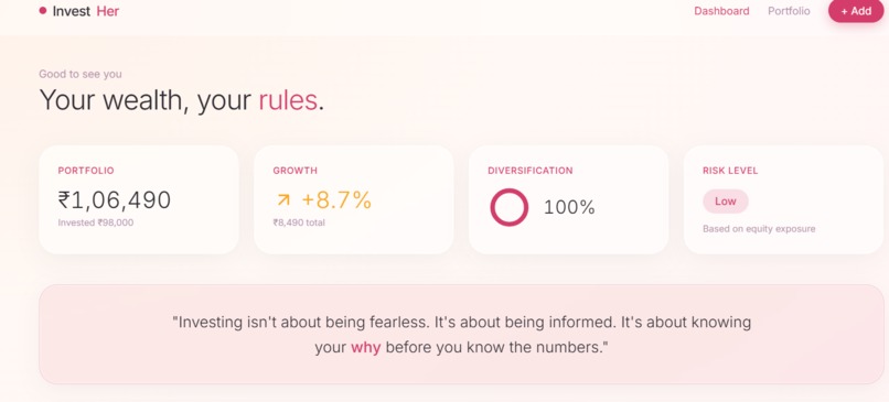 InvestHer – screenshot 1