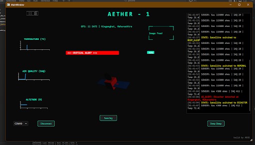 AETHER-1: AI Digital Twin for Real-Time Disaster Tracking – screenshot 1