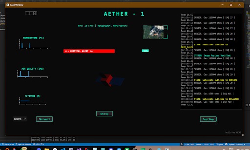 AETHER-1: AI Digital Twin for Real-Time Disaster Tracking – screenshot 2