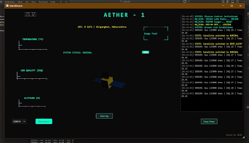 AETHER-1: AI Digital Twin for Real-Time Disaster Tracking – screenshot 3