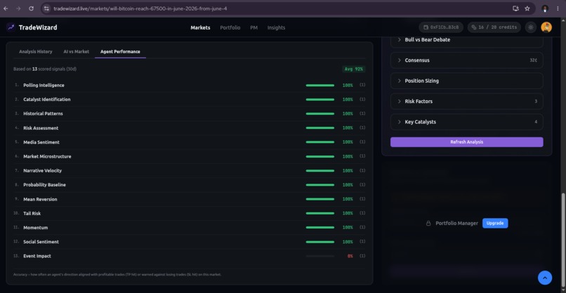 TradeWizard – screenshot 11