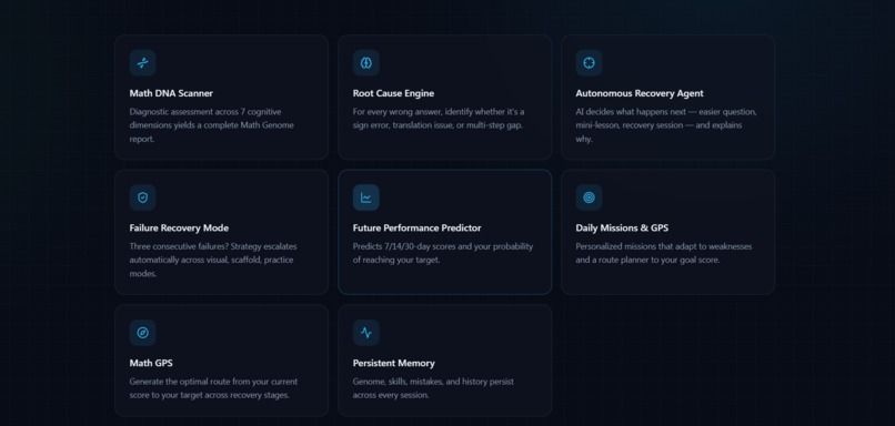  math-genome-ai – screenshot 2