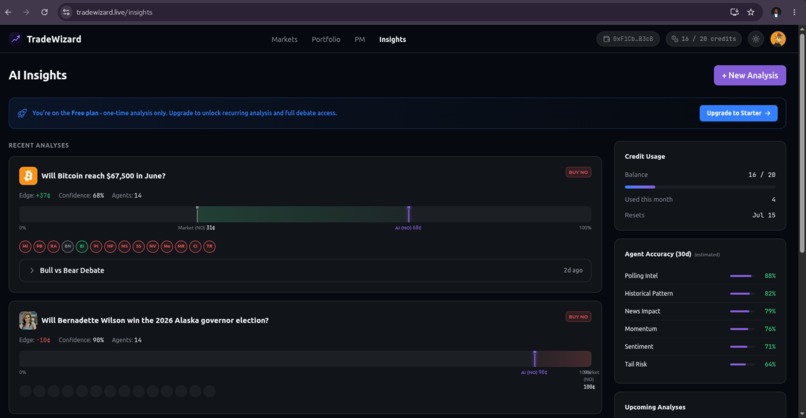 TradeWizard – screenshot 9