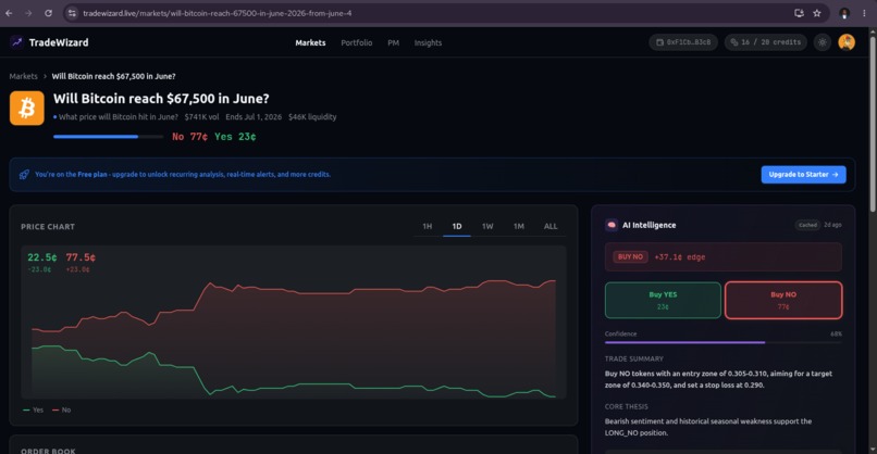 TradeWizard – screenshot 10