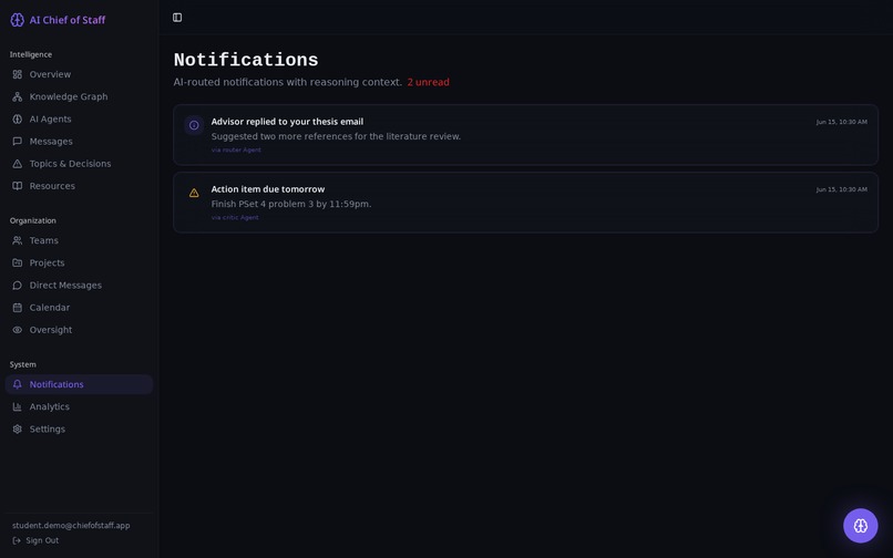  "Second Brain" - Superhuman AI Chief of Staff – screenshot 2