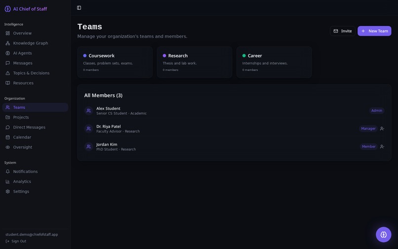  "Second Brain" - Superhuman AI Chief of Staff – screenshot 5