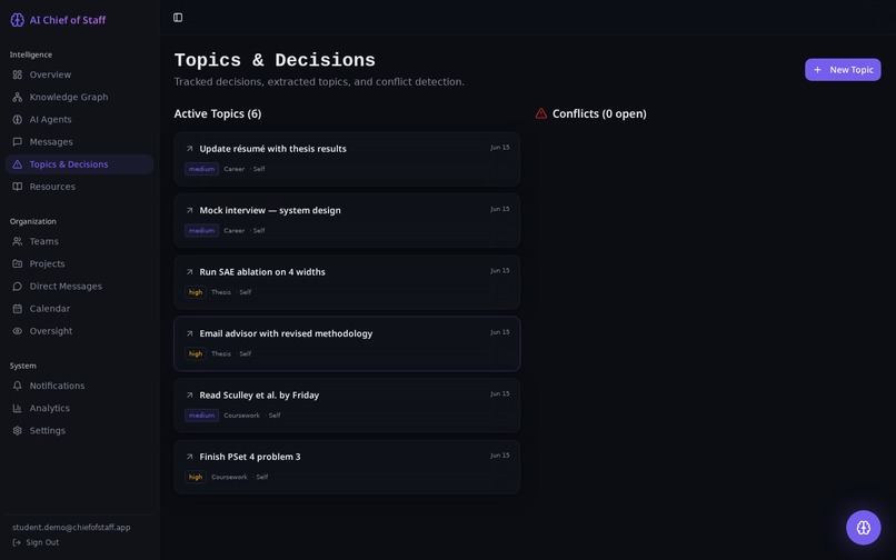  "Second Brain" - Superhuman AI Chief of Staff – screenshot 7