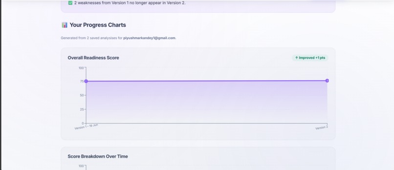 Career Copilot – screenshot 5