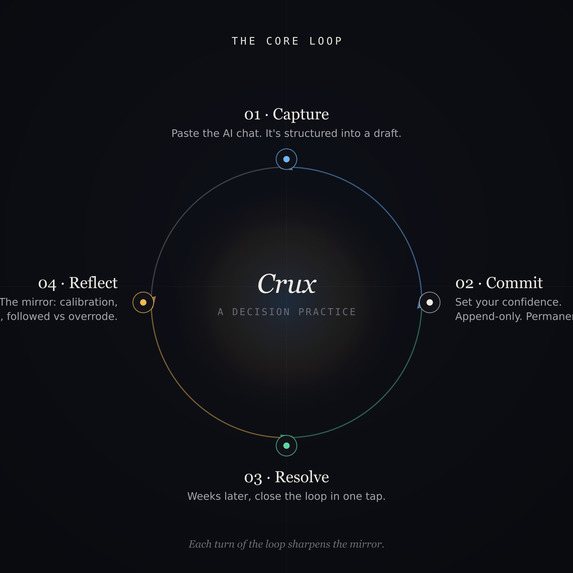 Crux – screenshot 1