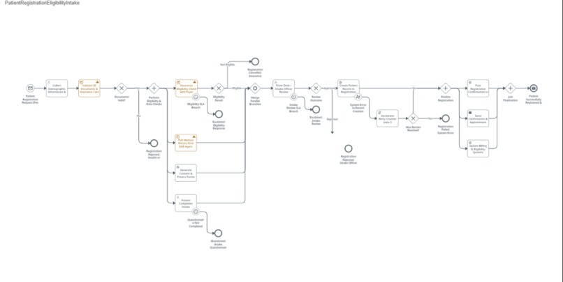 MaternaFlow – screenshot 1
