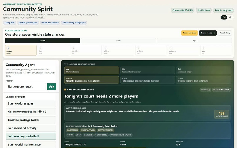 Community Spirit – screenshot 2