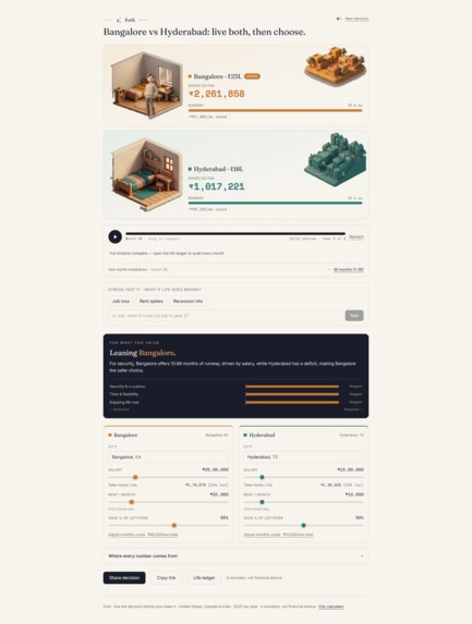 Fork – screenshot 6
