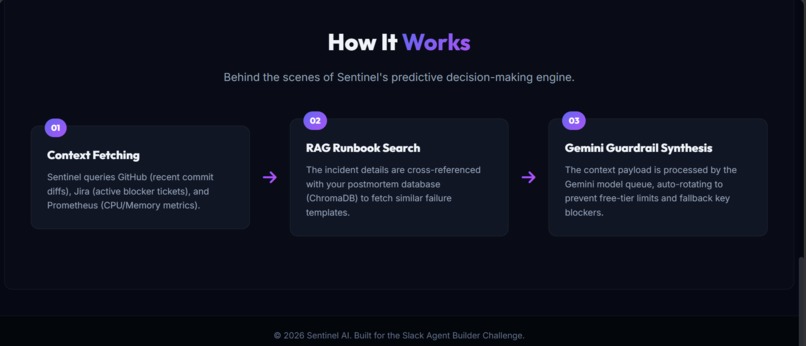 Sentinel AI – screenshot 3