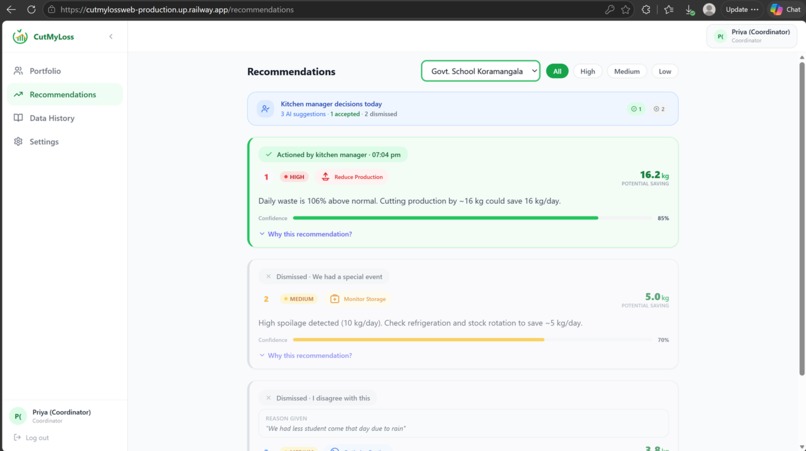 CutMyLoss – screenshot 2