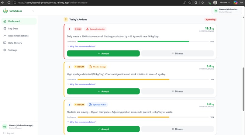 CutMyLoss – screenshot 6