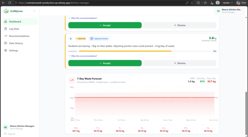 CutMyLoss – screenshot 7