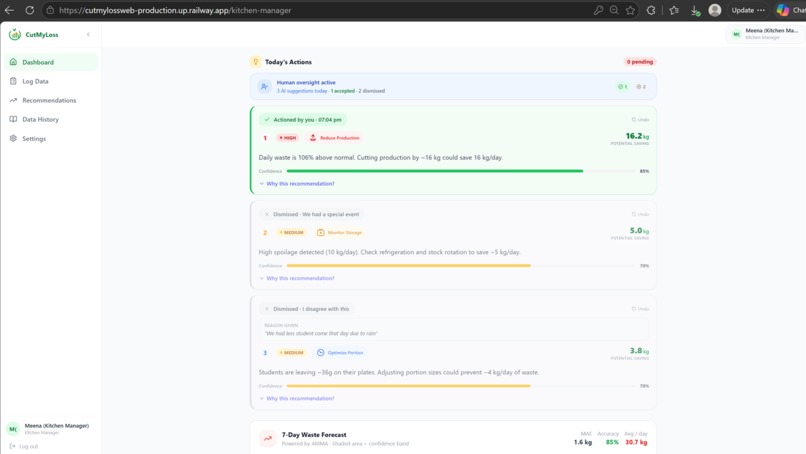 CutMyLoss – screenshot 12