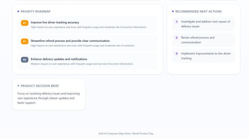 Feedback Radar – screenshot 5