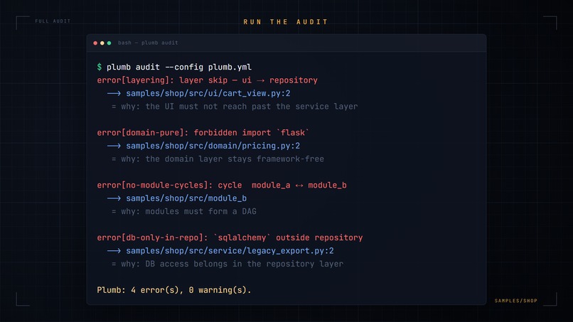 Plumb — make architecture executable – screenshot 1