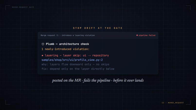 Plumb — make architecture executable – screenshot 2