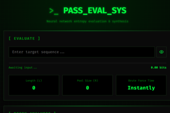Passsword checker