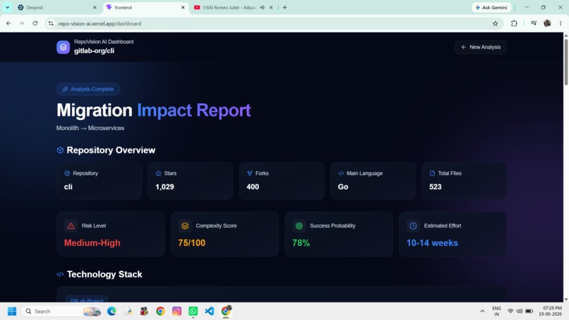 RepoVision AI – screenshot 6