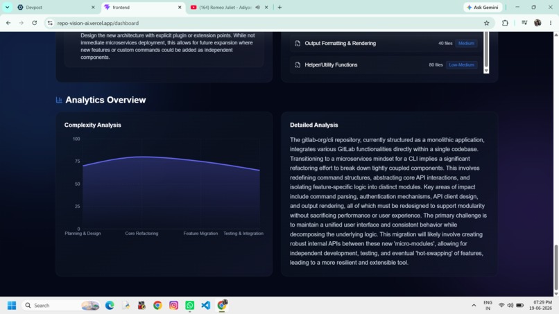 RepoVision AI – screenshot 8