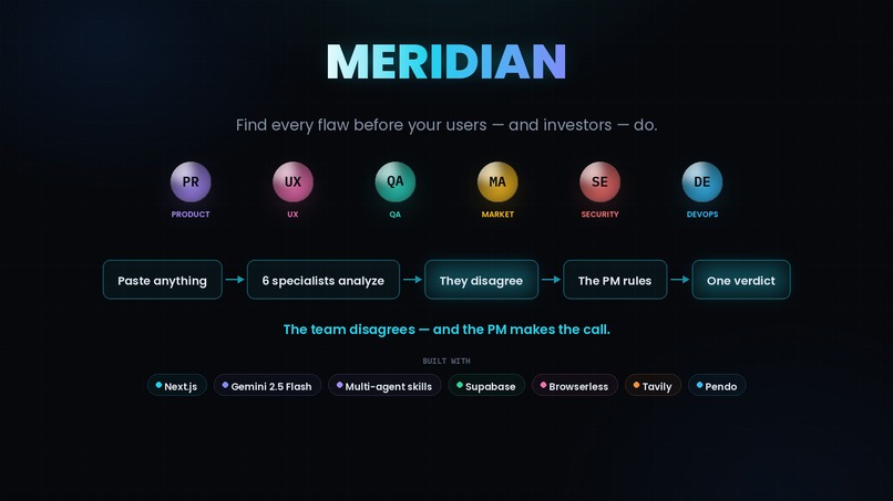 Meridian – screenshot 2