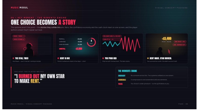 Music Mogul – screenshot 3