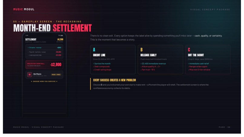 Music Mogul – screenshot 4