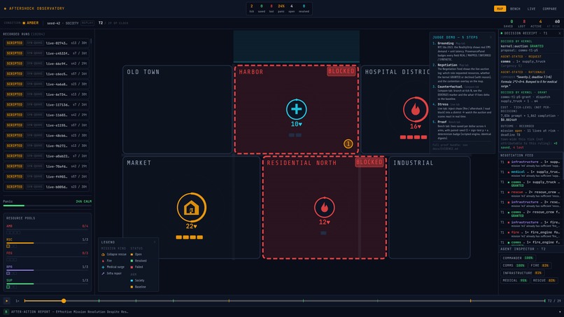 Aftershock – screenshot 4