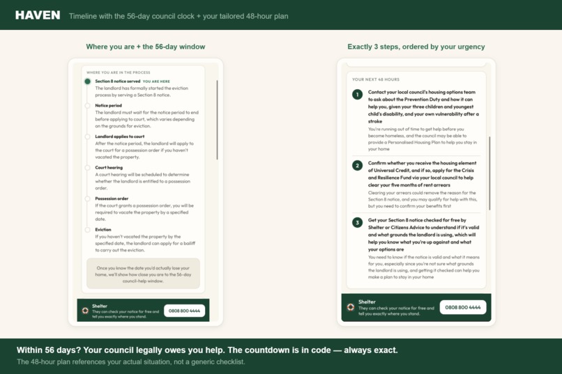 HAVEN – screenshot 3