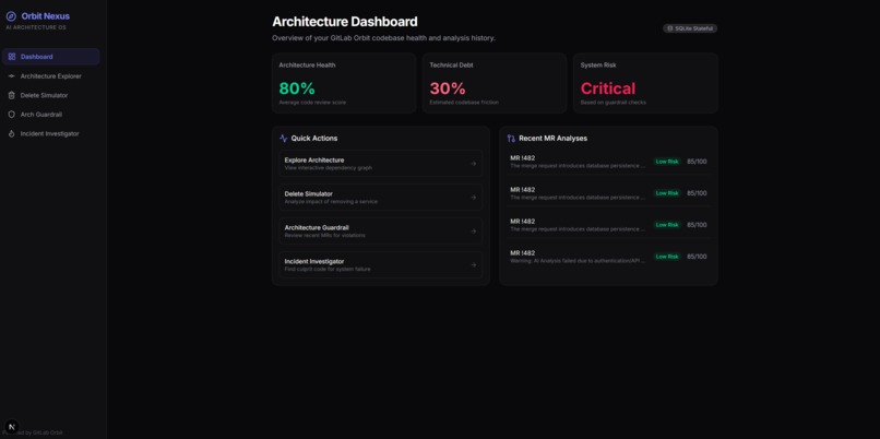 Orbit Nexus: Context-Driven GitLab Duo Agent Skills – screenshot 3