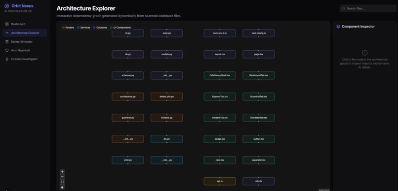 Orbit Nexus: Context-Driven GitLab Duo Agent Skills – screenshot 4