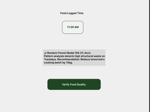 WasteRadar AI – screenshot 1