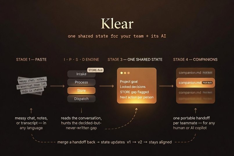 Klear – screenshot 2