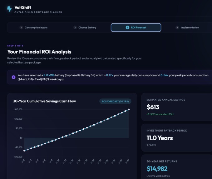VoltShift Ontario – screenshot 2