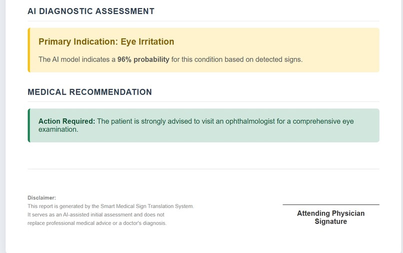 Smart Medical Sign Translation System – screenshot 3