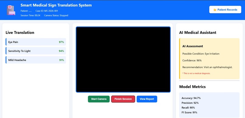 Smart Medical Sign Translation System – screenshot 6